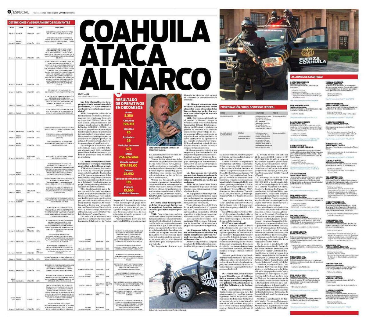 Implacable la lucha contra el narco en nuestra entidad #CoahuilaAtacaNarco periodicolavoz.com.mx/coahuila-ataca…