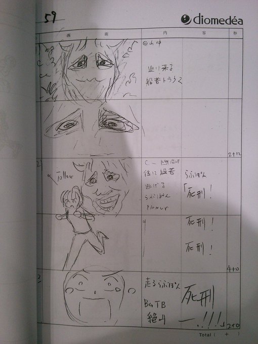 キタガワ Tsuchida Suisei 16年07月 Page 2 Twilog キタガワ Tsuchida Suisei 16年07月 Page 2 Twilog