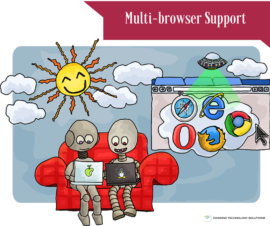 DTSpoint's tweet photo. Our #jewellery #eCommerce solutions have been tested on Internet Explorer, Firefox, Safari, Google Chrome and Opera. https://t.co/Z7ijPIgm6m