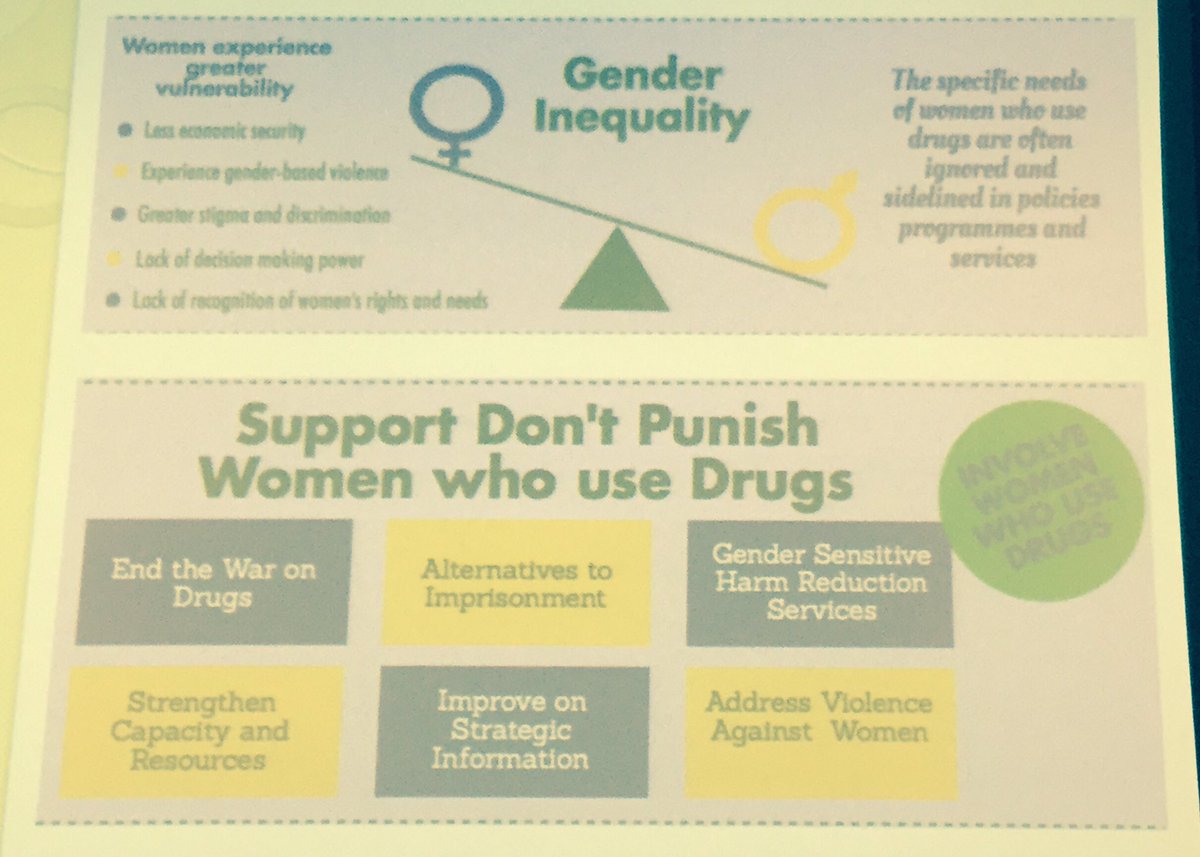 SerahGoodTime's tweet photo. #legaliseit end the war and drugs to keep our women safe! @ICW_CYWAG @AIDS_conference #inwud #inpud #whrin https://t.co/HAqYibgzCN