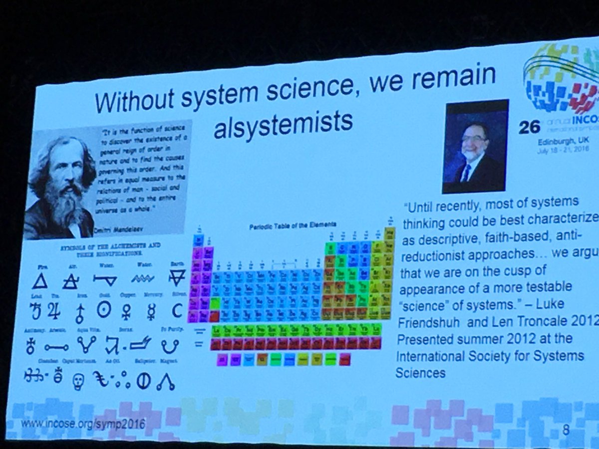 incose_org's tweet photo. Can we build a periodic table for #systems science? #incoseIS #systemsthinking https://t.co/s2iN5OUqp9
