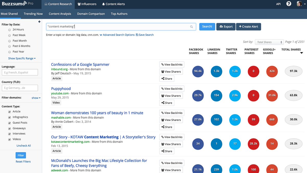 ReportGarden's tweet image. #BuzzSumo is a research and monitoring tool #AlternativeTools#KeywordDiscovery bit.ly/29LVjDt