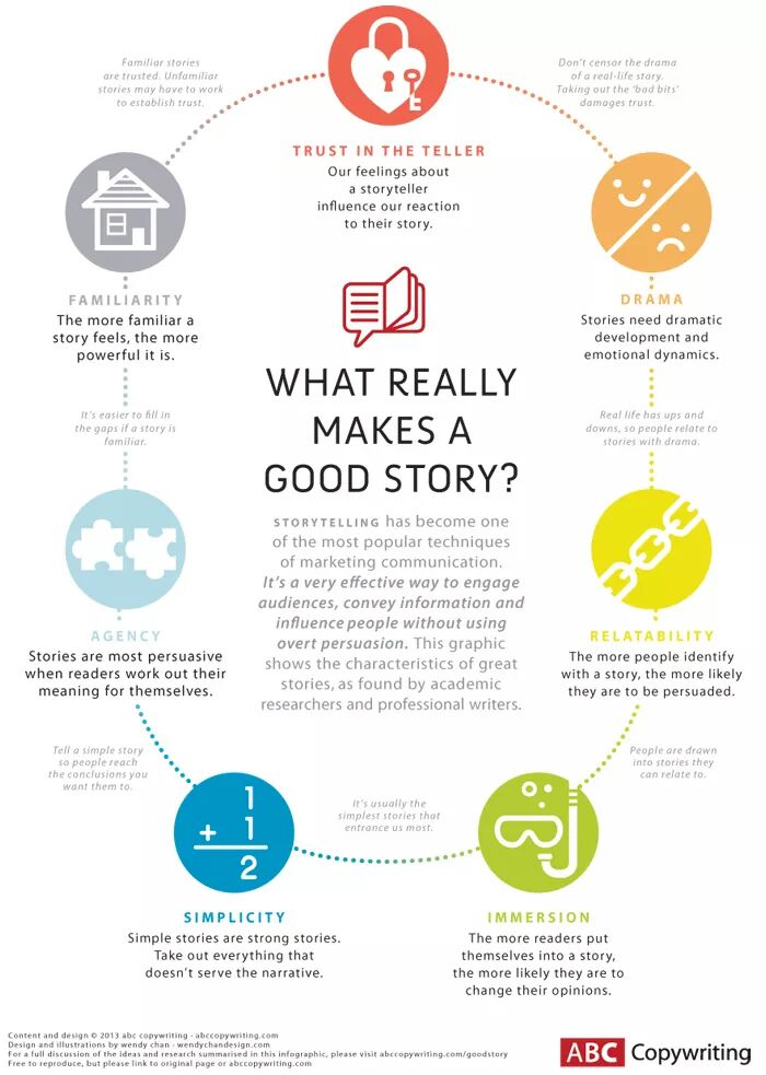 What makes a really good story... #internalcomms #writing