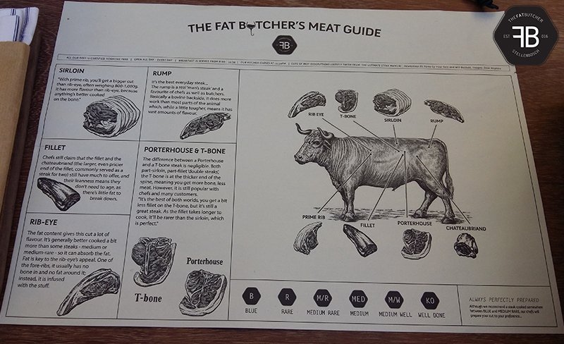 fatbutcher_sa's tweet image. With help from our #MeatGuide placemats in our #restaurant, you can choose how you would like your #steak prepared.