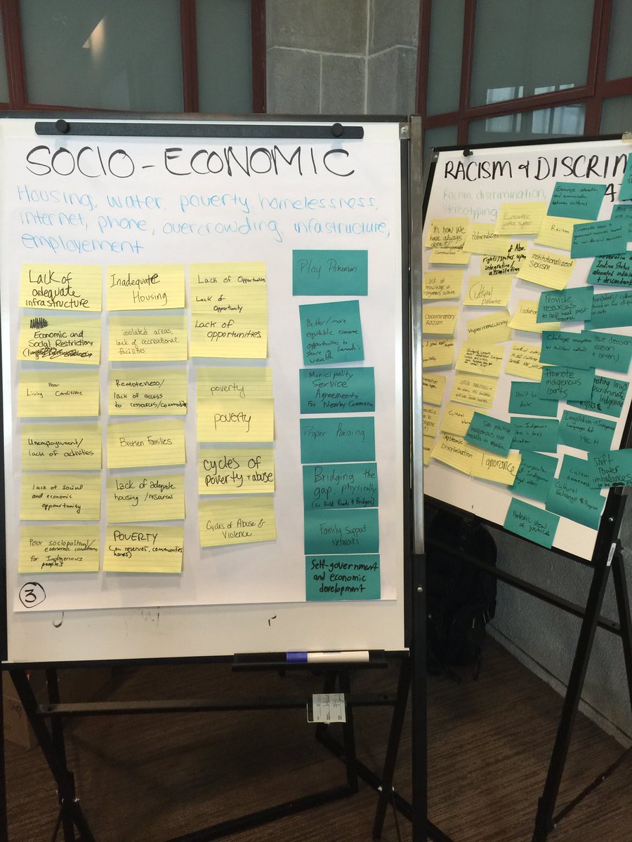 RainMYZhang's tweet photo. Today's policy workshop at Department of Justice was fantastic! #DoJ #IPPIHub #PolicyInnovation https://t.co/Q18yKyaE1D