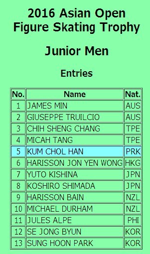 scriptvoid's tweet photo. #PRK #ハングムチョル #한금철 #JuniorMen #Asianopen2016 #이태그를볼수가없는선수의행운을정성껏바람니다 VIDEO:Asianopen2014
https://t.co/K6wsGkwZf3 https://t.co/Hh2O0IioID