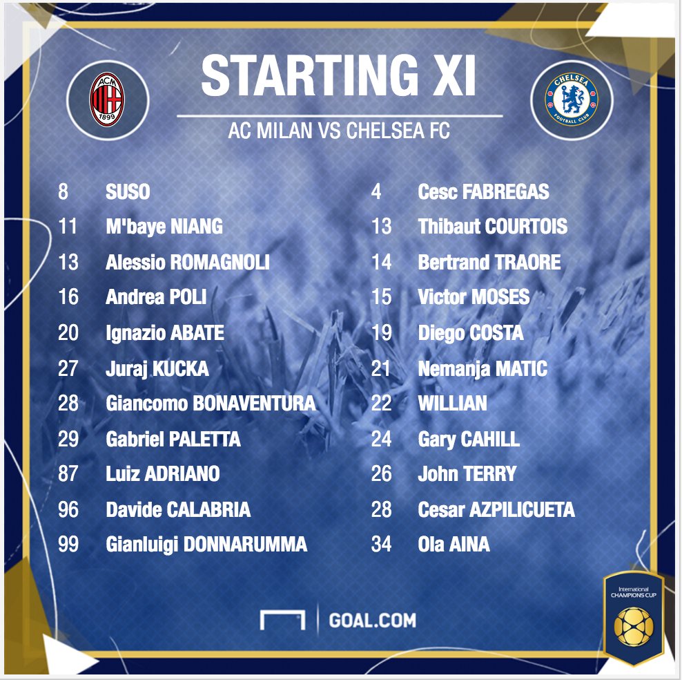 houseofsoccerfc's tweet photo. #ICC2016 Starting XI: @acmilan vs. @ChelseaFC  

August 3 - U.S. Bank Stadium, Minneapolis https://t.co/mOS3BOj6sH