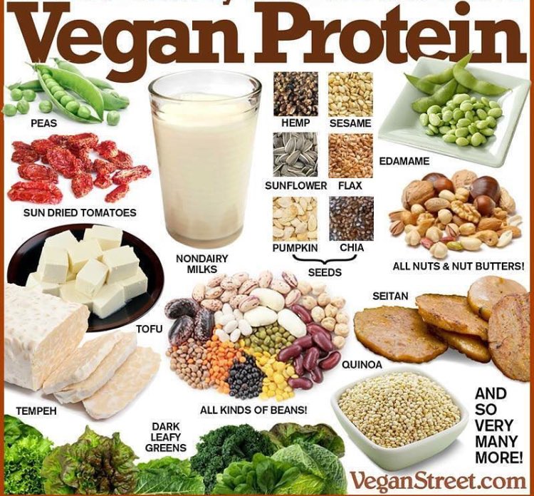 whatemilyeats's tweet photo. Protein!💪🏻💪🏻 https://t.co/lXwEkMGc4o