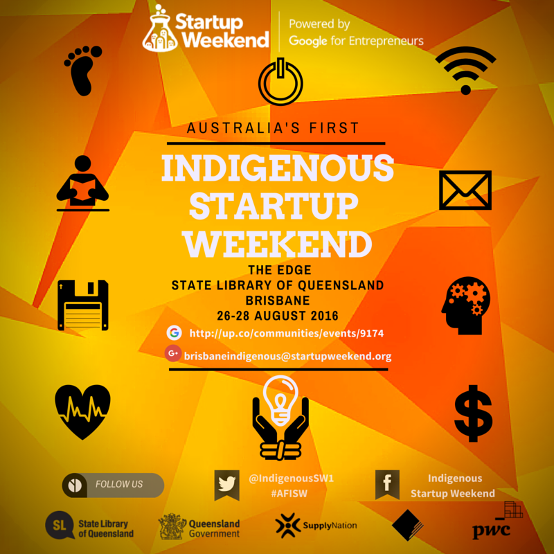 SWHealth Brisbane tweet media