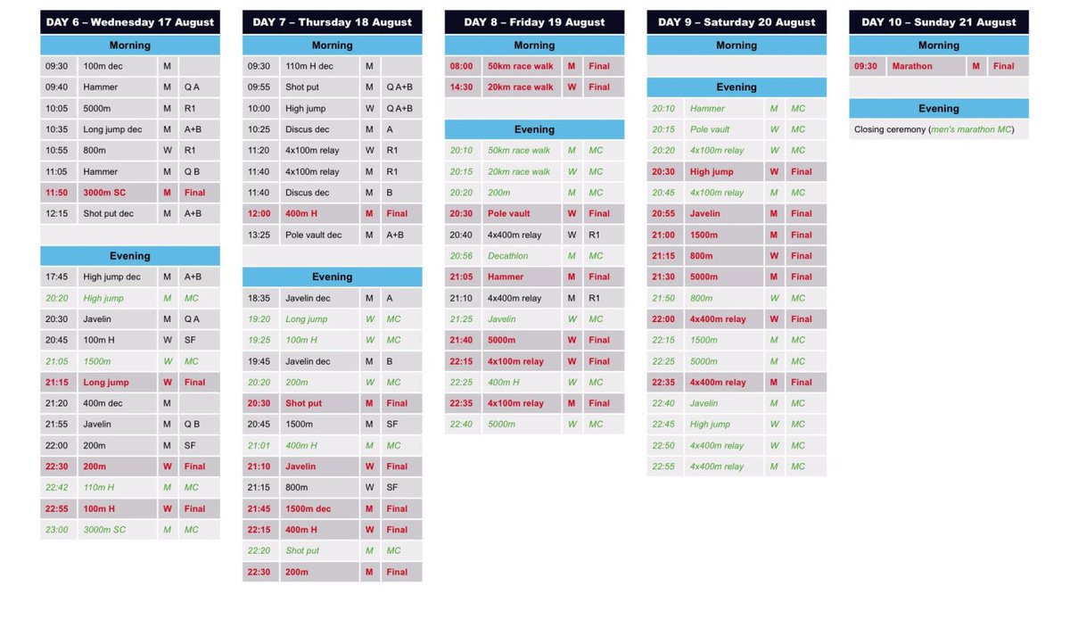 TheRealCoach_G's tweet photo. OLYMPIC TRACK &amp; FIELD SCHEDULE!! BECAUSE NOTHING ELSE MATTERS!! https://t.co/FbBL640d5r