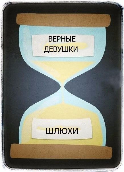 Мужские мысли (@brutal_mans) on Twitter photo 