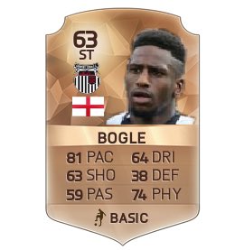 FootyKingX's tweet photo. Can't wait to use @OmarBogle9 on #fifa17 he's so good https://t.co/QU7g6O4WGb