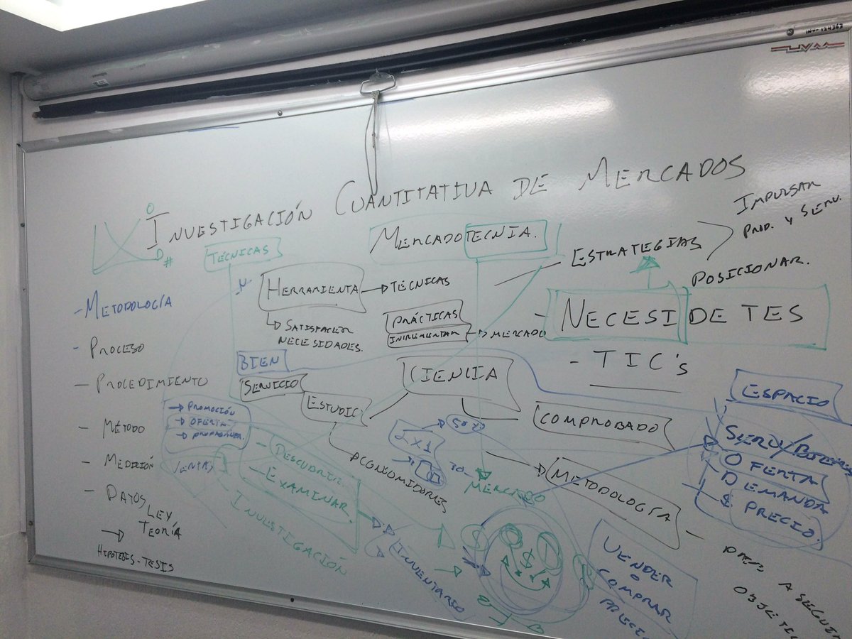 LaMascara977's tweet photo. Así la #Mercadotecnia hoy en día ... 🤔
#PeroQueríasEstudiar
#SatisfaciendoNecesidades
#GenerandoDeseos https://t.co/F8WvqJXRZy