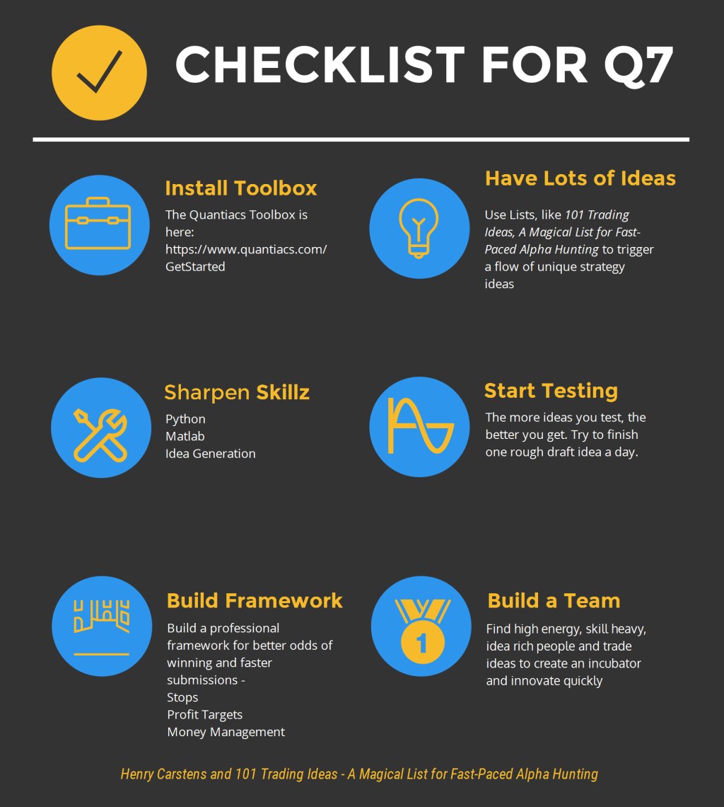VerSol's tweet photo. [idea] Quantiacs Competition Checklist #idea #quantiacs #101tradingideas https://t.co/TdEXwiujd3 https://t.co/dTGMpAp0YC
