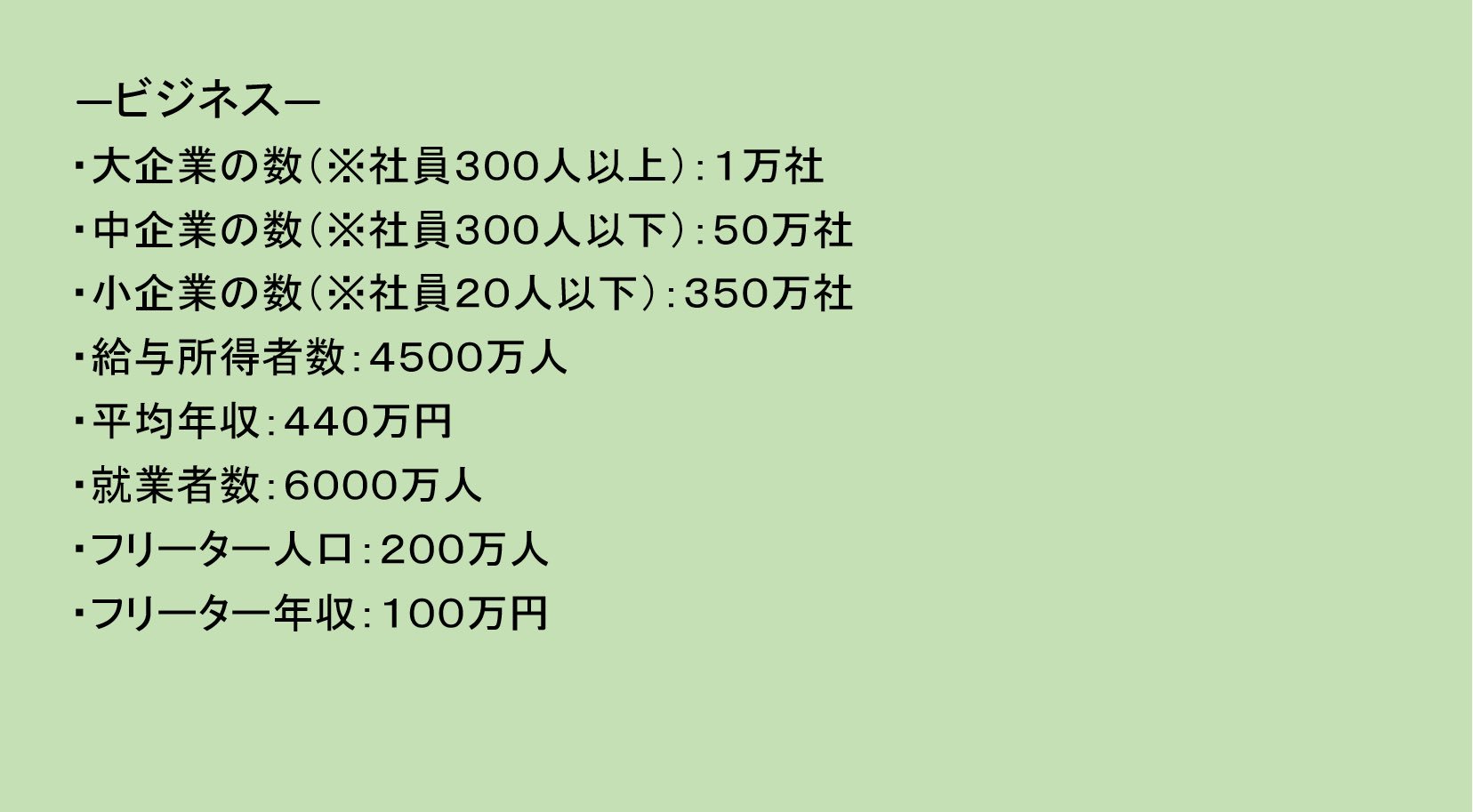 未経験の転職 ジョブトラs フェルミ推定で絶対に覚えておきたい数値 覚えて損なしです 保存して活用してください 例題 シカゴのピアノ調律師の数は 人口を300万人と仮定 解答例はこちら T Co P39dsq0yxc T Co Fpw95pd8si