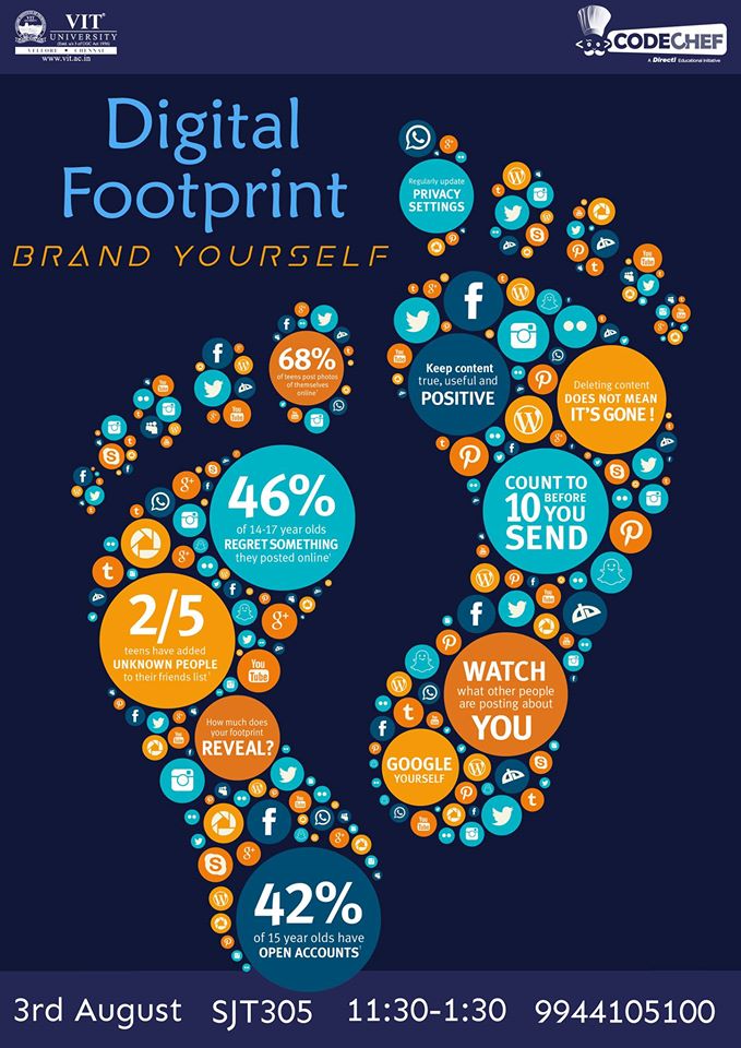 Vinit_Shahdeo's tweet image. See you there!
#DigitalFootprint
#BrandYourSelf
#CodeChefVIT