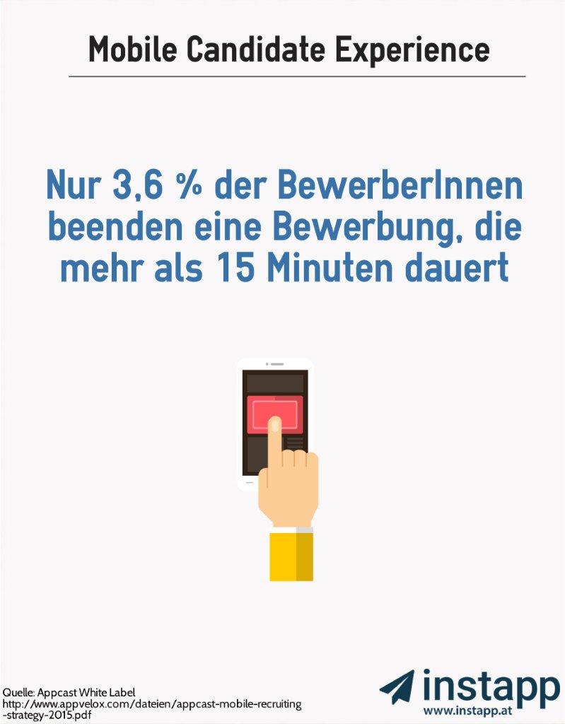 instappAT's tweet photo. Unternehmen, die einen zeitaufwendigen Bewerbungsprozess gestalten,  müssen mit sinkenden Bewerberzahlen rechnen! https://t.co/lApsSXYEzt