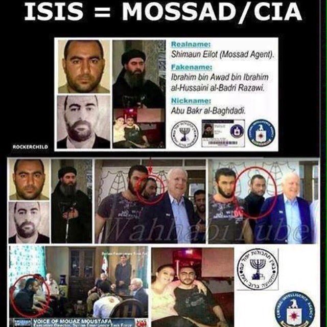 ISIS y Siria