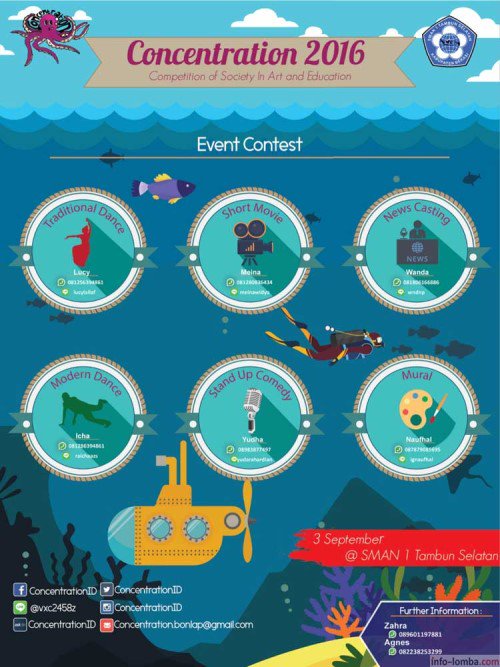 CONCENTRATION 2016 – Competition of Society In Art &amp; Education | 3Sept'16 @ SMAN 1 Tambun Selatan | <a href="/concentrationID/">CONCENTRATION 2016</a>