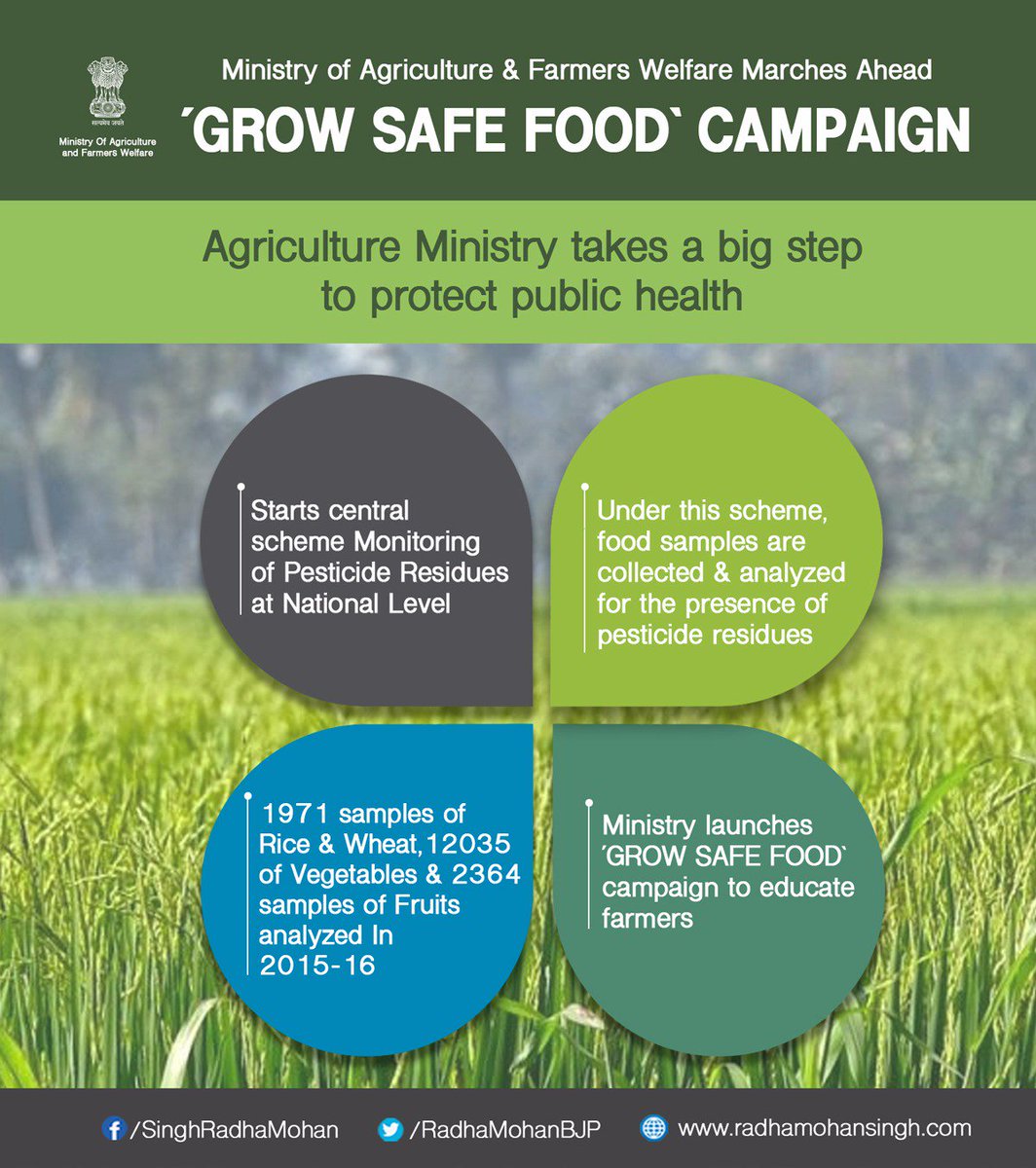 RadhamohanBJP's tweet photo. Agriculture Ministry takes a big step to protect public health - " #GrowSafeFood  Campaign" #TransformingIndia https://t.co/SZCaykWI44