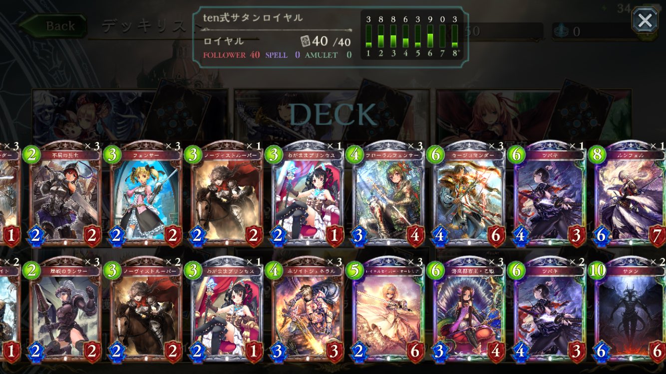 Ken Ken225dragons新垢 Tenさんのサタンロイヤルを丸パクリしたこのデッキ強いですね ただ最初に引き直しでサタンを引くと プレイヤーが絶望しますw シャドウバース