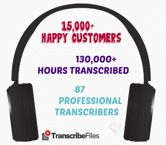 FilesTranscribe's tweet image. You can make an #online payment via credit card or your PayPal account.
Send your files on  transcribefiles.net