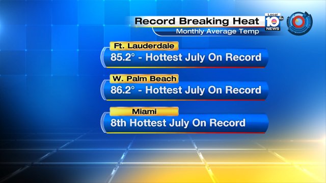Hottest July on Record in Ft. Lauderdale @TrentAricTV has the numbers! https://t.co/nqa8rFYCRv