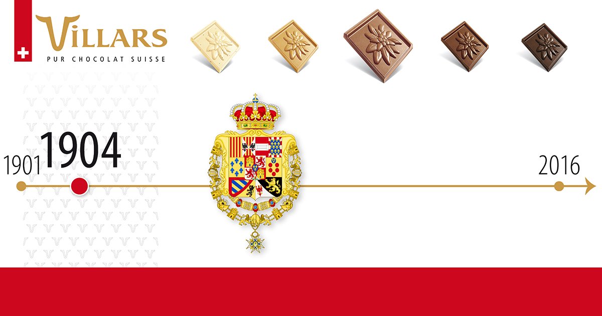 1904: Villars products are selected by many royal courts as exclusive supplier of chocolates. #history