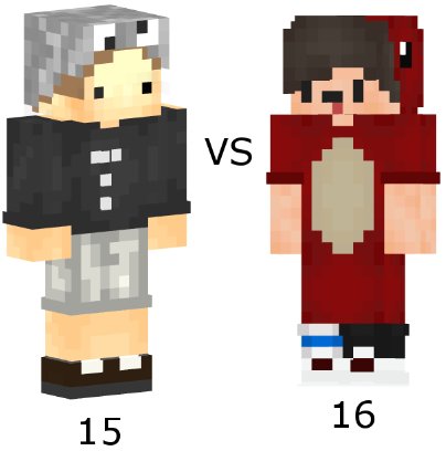 SkinContests's tweet image. Es geht direkt mit der 2ten Runde in Gruppe D weiter! c: