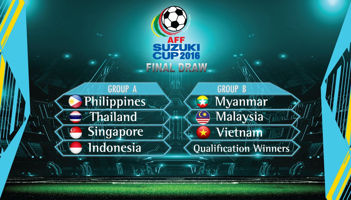 AFF Cup 2016