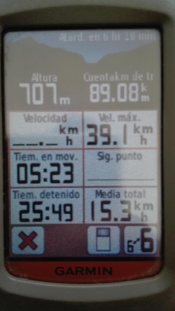 BicigrinExtrem's tweet photo. Fin de la tercera etapa del Camino de Levante: Higueruela-La Roda (89 kms). #DeEsteAoeste https://t.co/ceby8ZJYsd