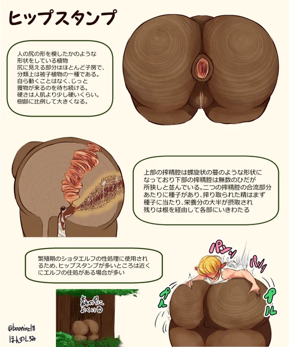 前描いたスライムの続編的なアレです。 
