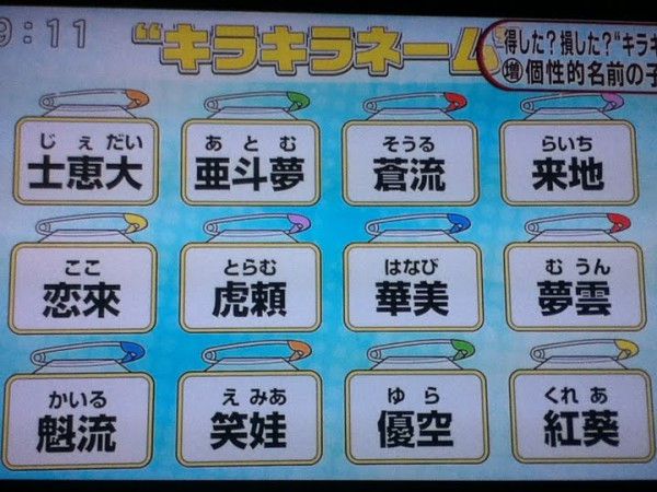 シワシワネームとキラキラネームの違いとは ネーム例一覧 カードローン審査相談所