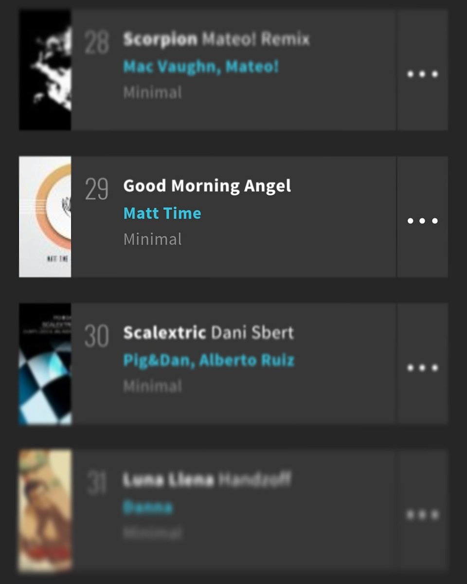 TheRam91's tweet photo. Todays position #29. Thank you! #beatport #minimal #top100 #techno #matttime

Buy it here: https://t.co/caHDw4zgET https://t.co/9ABEZBXaZK