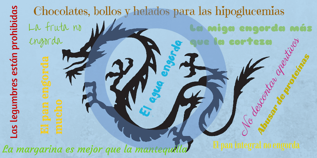 myDiabeticAler's tweet photo. ¿Conoces estos 10 mitos sobre #alimentación y #diabetESP https://t.co/6at4Yrg5t2 vía @DiabetesMadrid https://t.co/nICtHzsaEW
