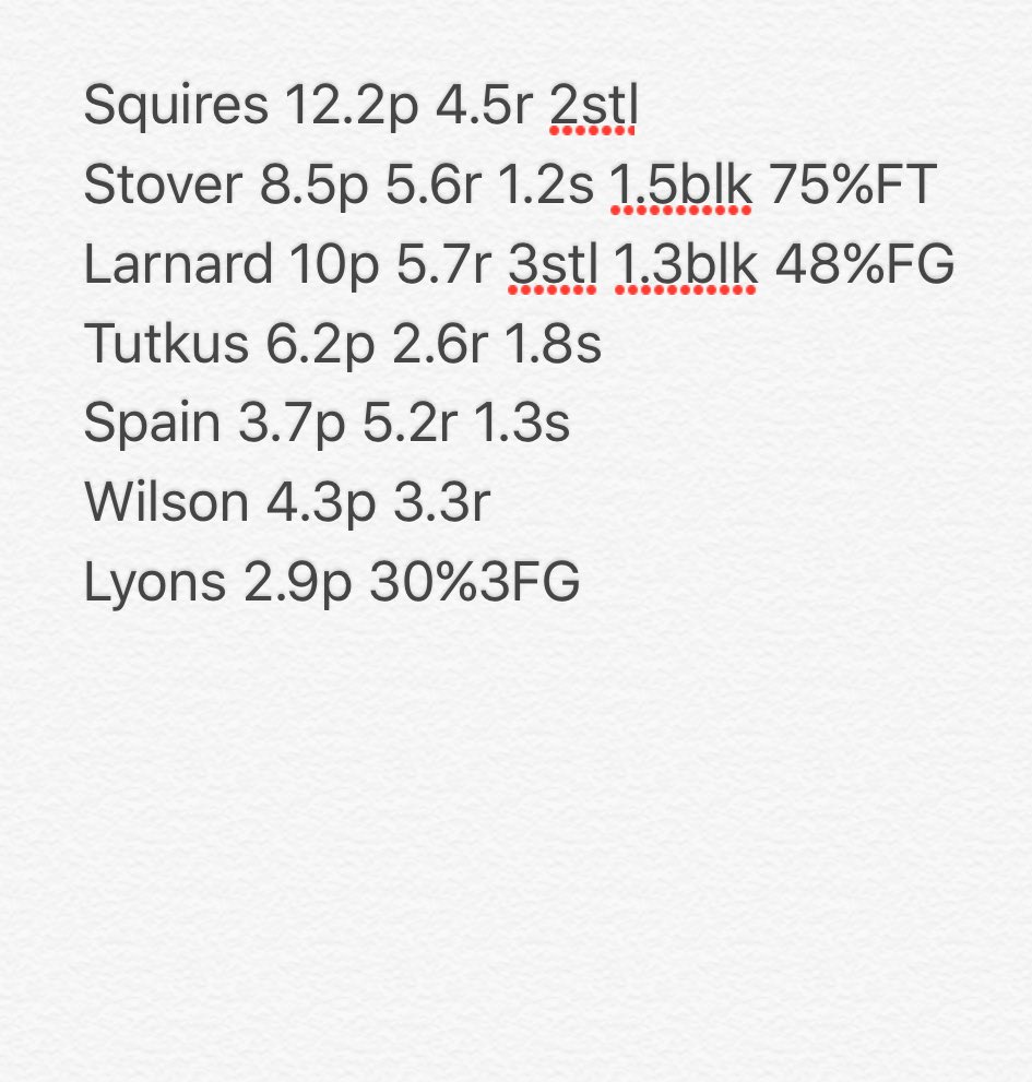 BayStateMagicElite tweet media