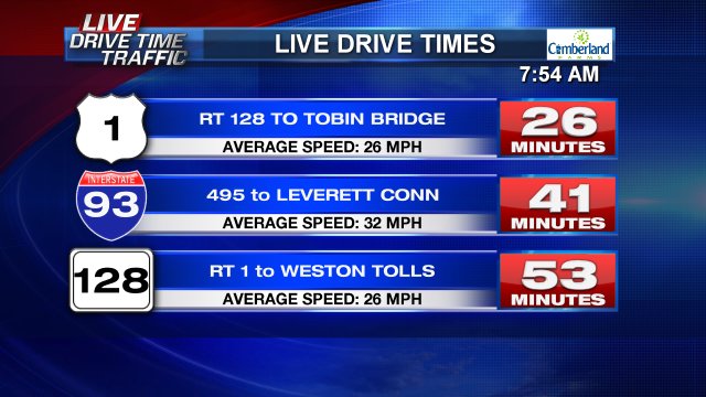 JulieGrauert's tweet photo. #LiveDriveTimeTraffic on Rt. 1SB, 93S, 128S @fox25news https://t.co/2Y3Z05nvoQ
