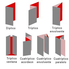 DcopyDeprint's tweet photo. BLOG: Los plegados de los folletos, una forma de llegar a nuestros clientes #DeCopy      https://t.co/tOLxnboUMw https://t.co/MZVTMUVSRg
