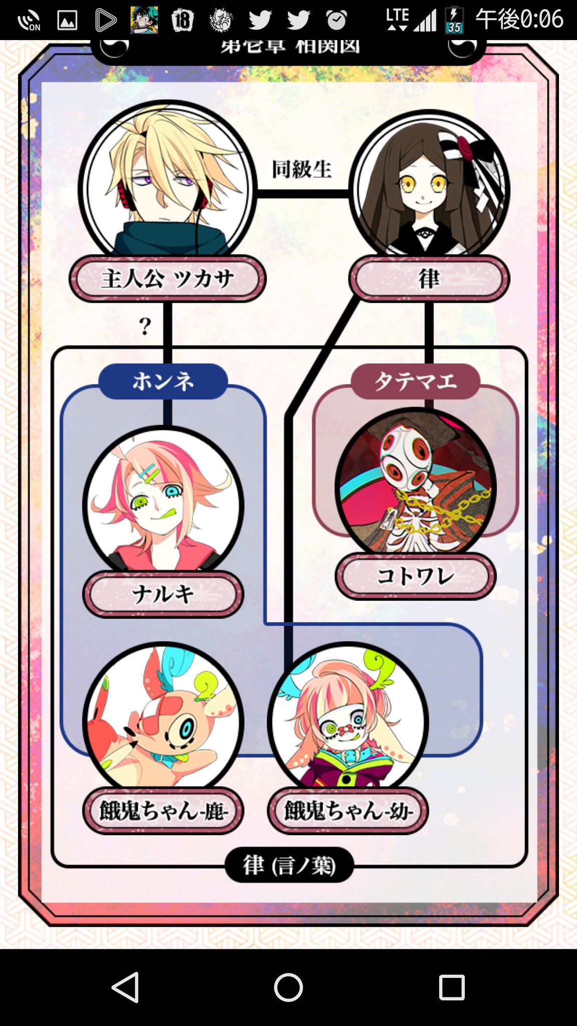 Kouharu Twitter પર 言の葉シリーズ 言ノ葉カルマ 言ノ葉遊戯 言ノ葉黒鎖 Kouharu Twitter પર 言の葉シリーズ 言ノ葉カルマ 言ノ葉遊戯 言ノ葉黒鎖
