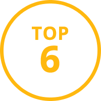 G2Reader's tweet photo. Do you want to know #top subscriptions by countries? https://t.co/oKYizNn710 https://t.co/XQ92RjwfpG