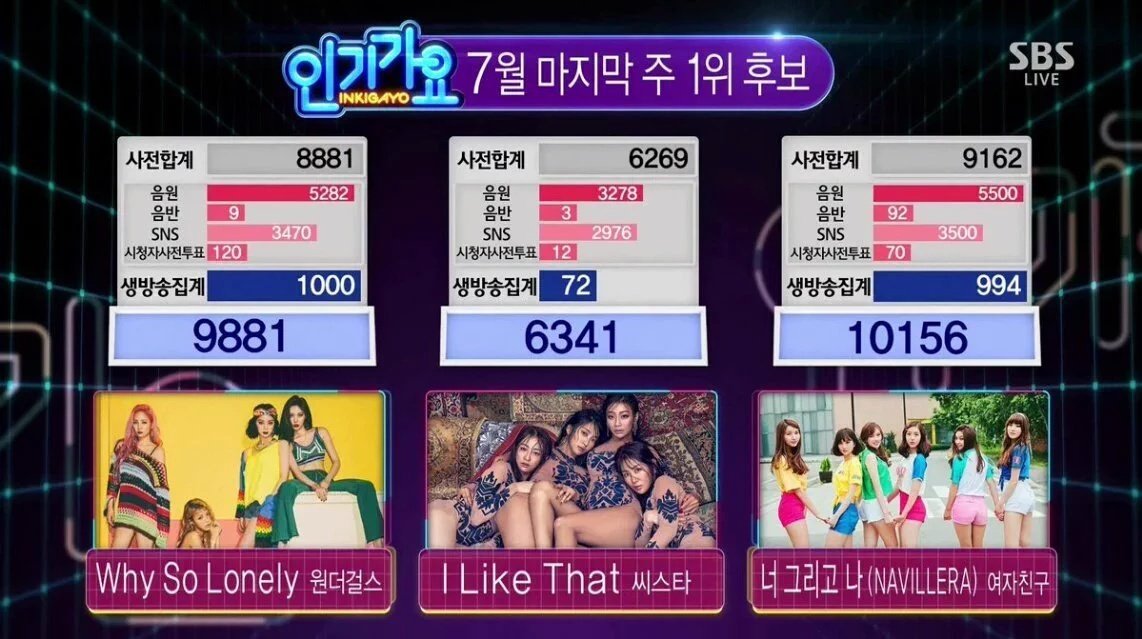 soshialite's tweet photo. Ytd we also got #Navillera8thWin 😭 since we were still in LA, we couldn't accept this precious winning directly 😭😭 https://t.co/ieavmFKZB3