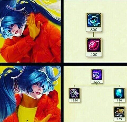nelogames's tweet image. How to play Sona!