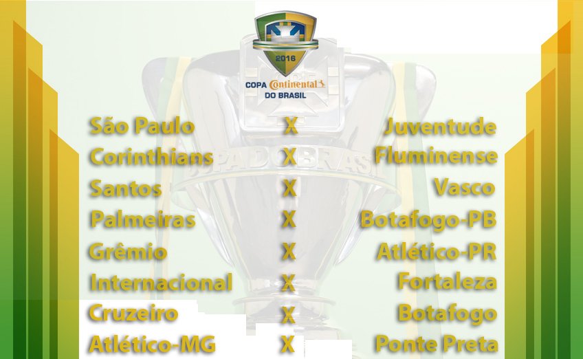 Estes serão os confrontos das oitavas de final da #CopadoBrasil! E aí, gostou do sorteio?