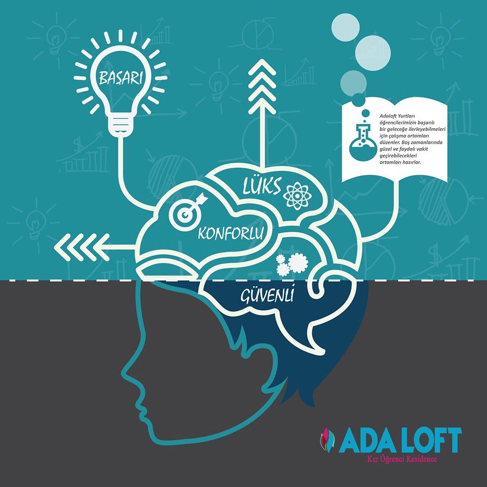 LÜKS, KONFOR, GÜVEN ORTAMI ARIYORSANIZ NECMETTİN ERBAKAN ÜNİVERSİTESİ KÖYCEĞİZ KAMPÜSÜ KARŞISINDAYIZ KIZLAR #ADALOFT