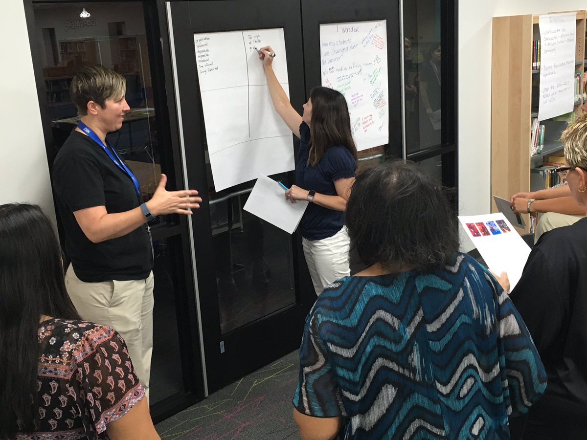 JamieLomax76's tweet photo. #AndersonEagles starting the year off right! #SuccessTPS @thomptr https://t.co/1a1yXWXaMz