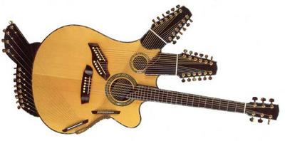 Mimma_Malaga's tweet photo. ¿Sabías que existe una guitarra llamada guitarra Picasso con 4 mástiles y 42 cuerdas? https://t.co/8xq0m2mhZP