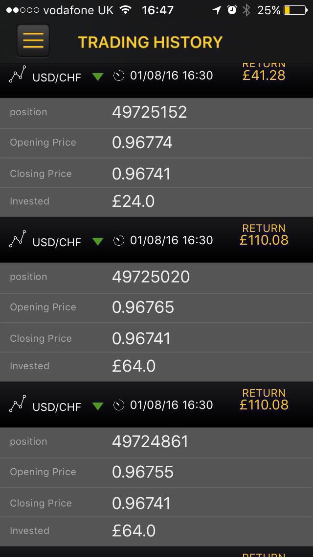 CPTrading_jon's tweet image. It's not a get rich quick scheme it's a get rich and maintain @CPTrading_