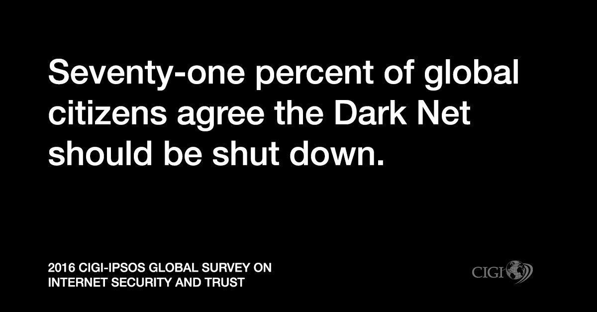 OurInternetGCIG's tweet photo. Do we shutdown the #darknet ?
See what global citizens think: https://t.co/eBBr8KU3Lr
#cigiipsos #cybersecurity https://t.co/oH3pDvJJof