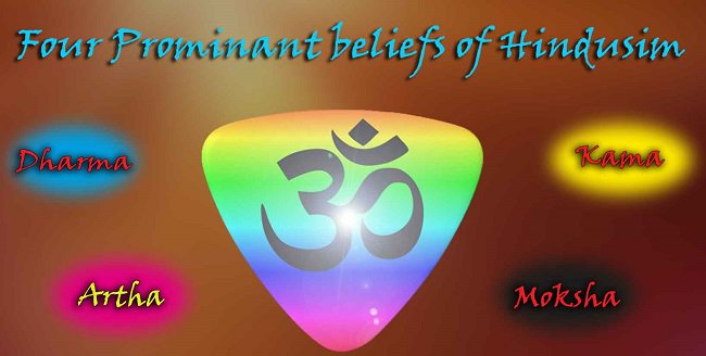 Amazing facts About Hinduism every Hindu should know. 
knowledgeofindia.com/65-interesting…