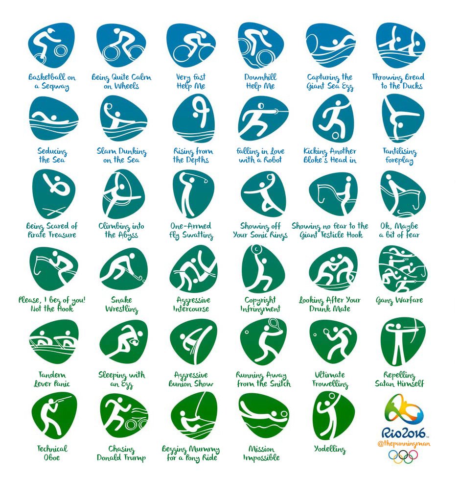 thepunningman's tweet photo. Really looking forward to all the new events at the Olympics https://t.co/HUXKyMXcnk